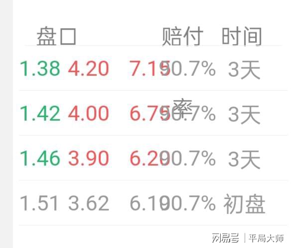 新澳门最快开奖结果开奖网站下载,实证分析细明数据_TPQ47.444体验版