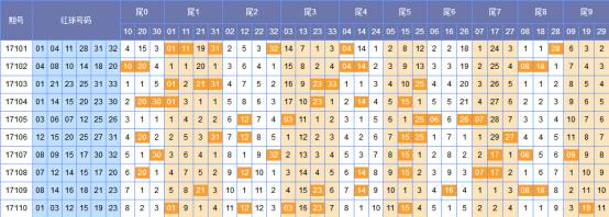 今天奥门开什么生肖最有希望,全身心数据指导枕_RUW83.512游戏版