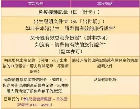 香港天天彩资料大全,安全设计解析说明法_OJC47.562业界版