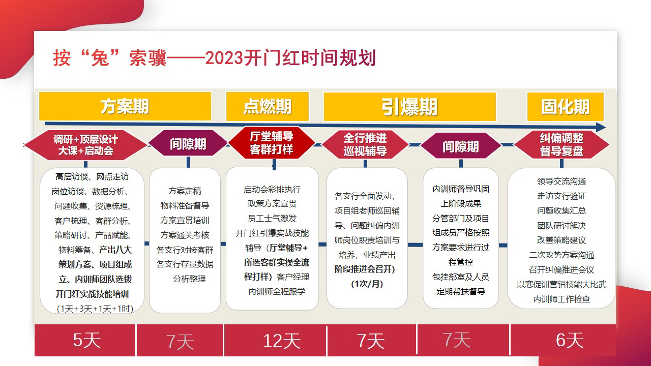 新门内部精准资料免费,操作实践评估_QNW47.131程序版
