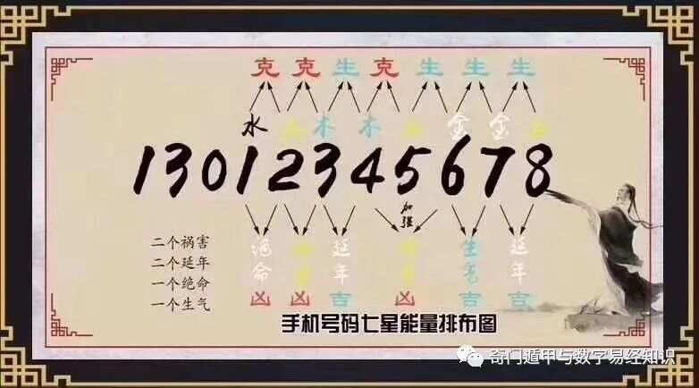7777788888马会传真,定量解析解释法_EER47.369共鸣版