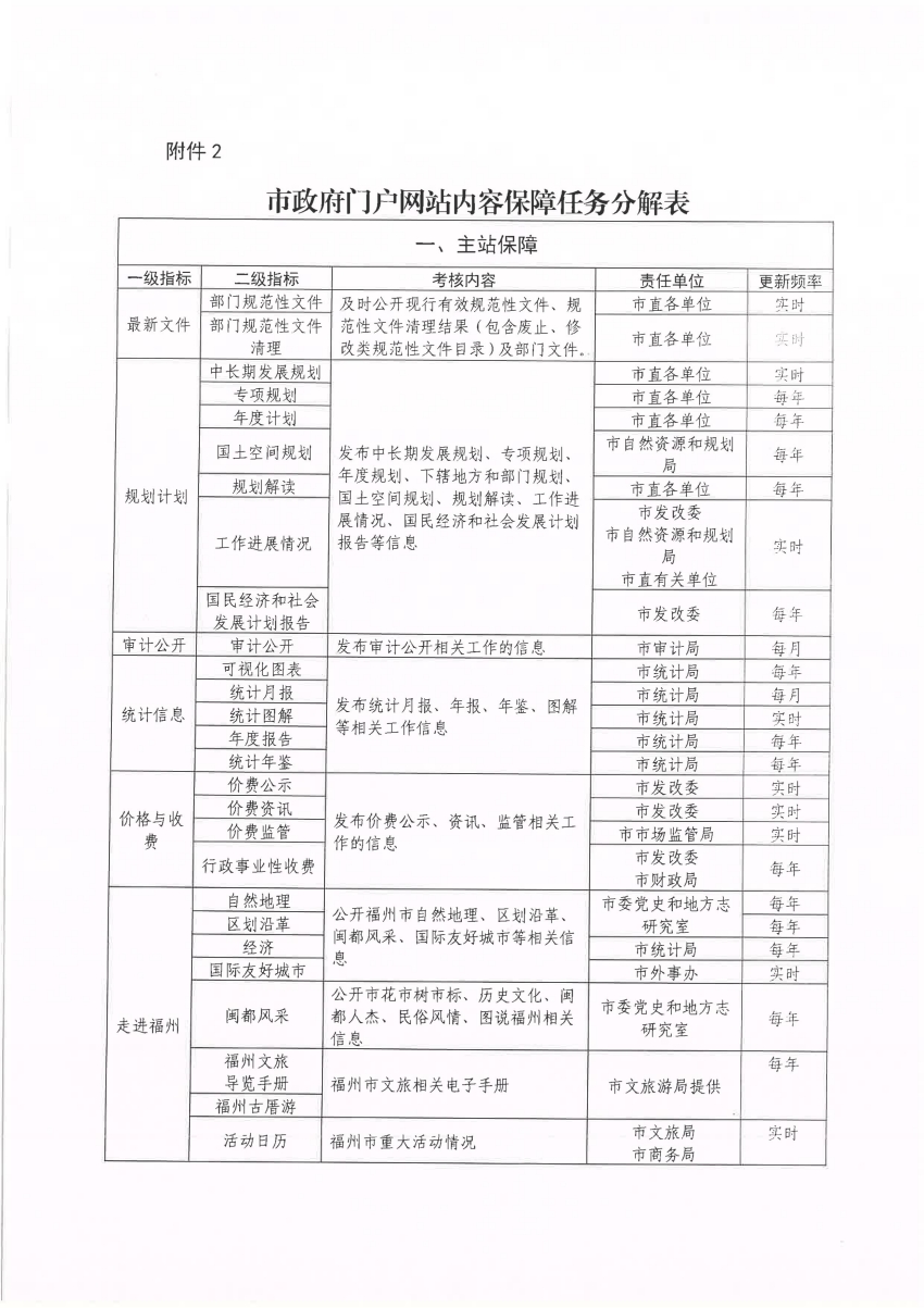 2024新澳开奖结果+开奖记录,安全性方案执行_FAF94.489迷你版
