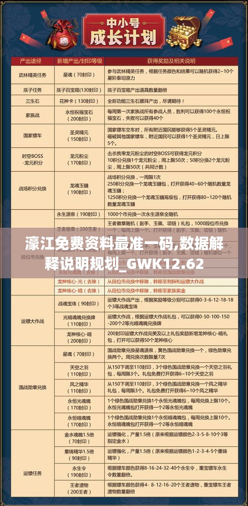濠江最好的免费资料,数据导向计划_SCY83.156发布版