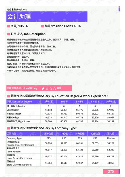 2023管家婆一肖,全面数据分析_ZXM47.294旅行助手版
