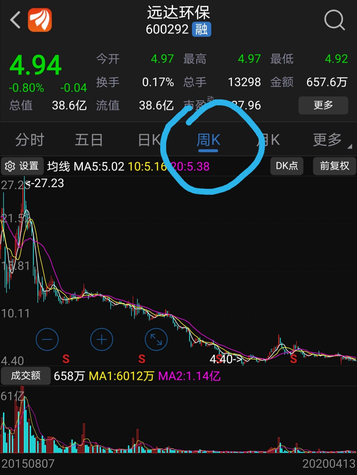 远达环保重组最新动态，重组计划揭晓！