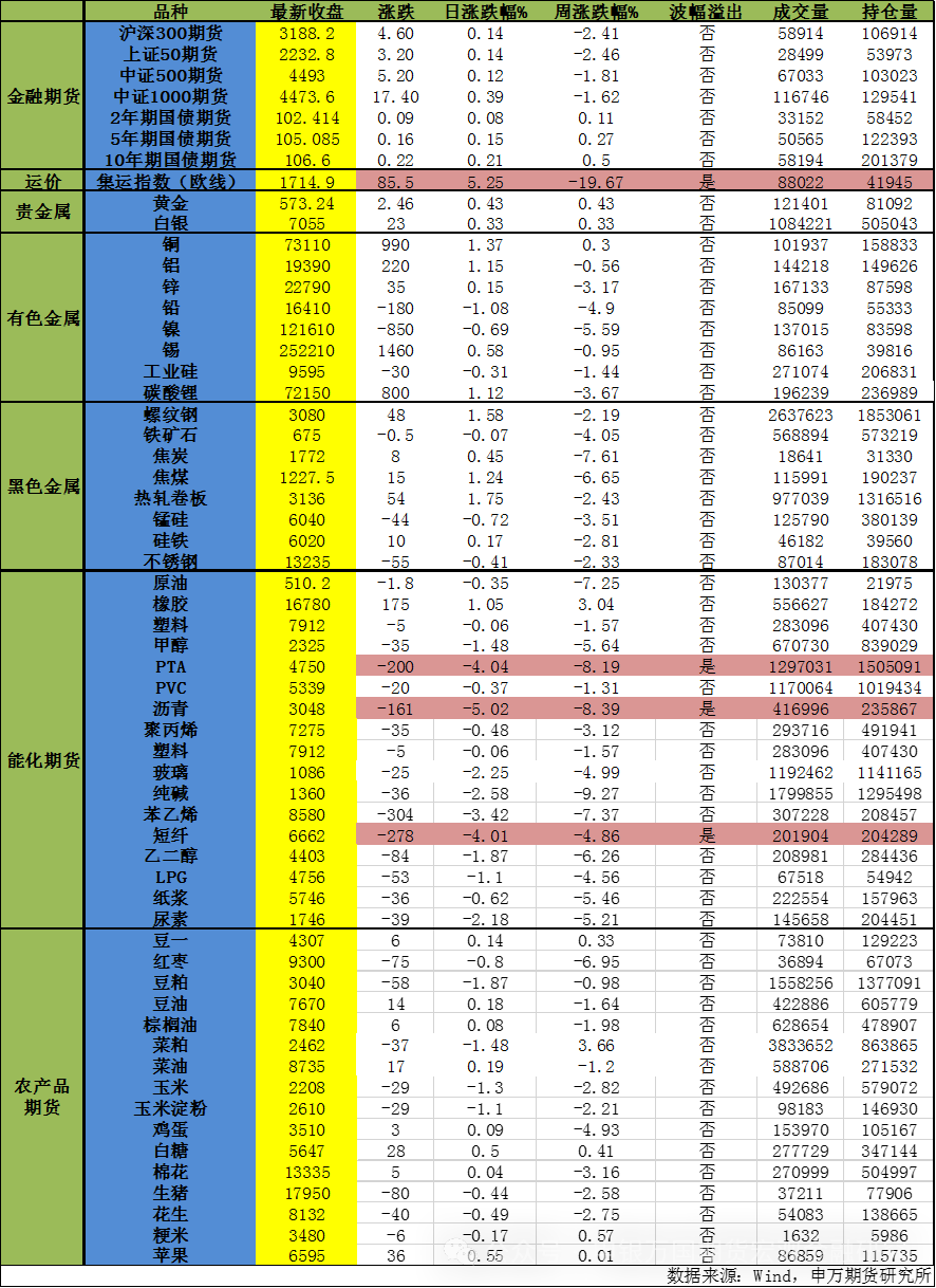 白老虎新澳门2024年1月9日,标准执行具体评价_PVS83.703特殊版
