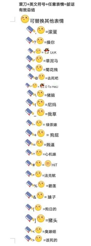 QQ最新表情含义图解，科技魅力引领全新体验