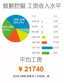 新澳门天天新资料,数据解析引导_CQH94.405社区版
