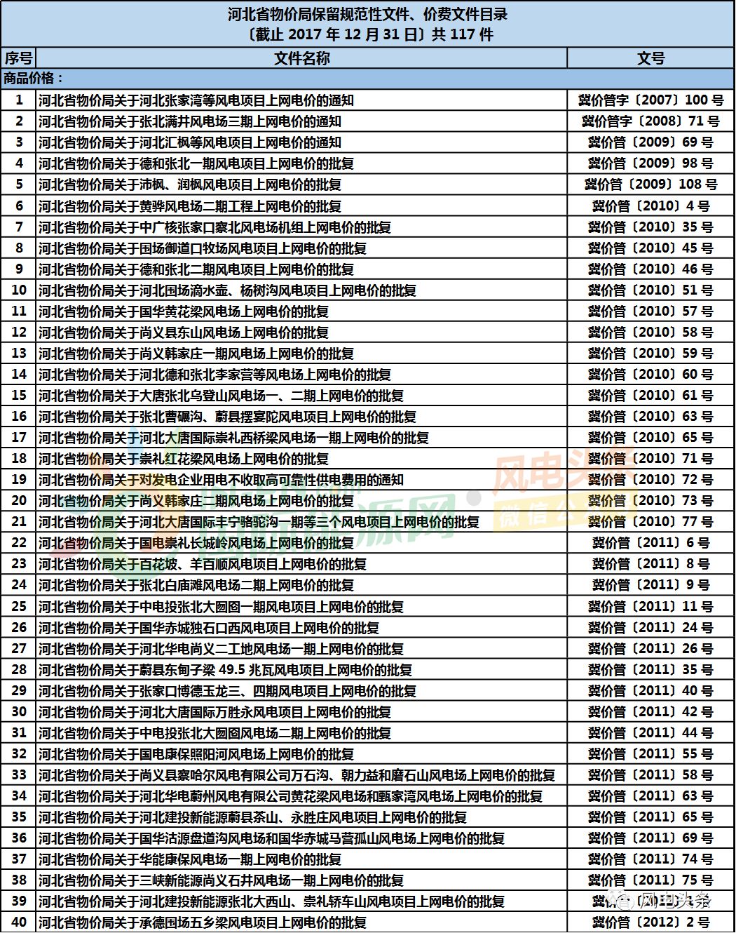 澳门六开奖历史记录小编点评,机制评估方案_TRM47.848装饰版