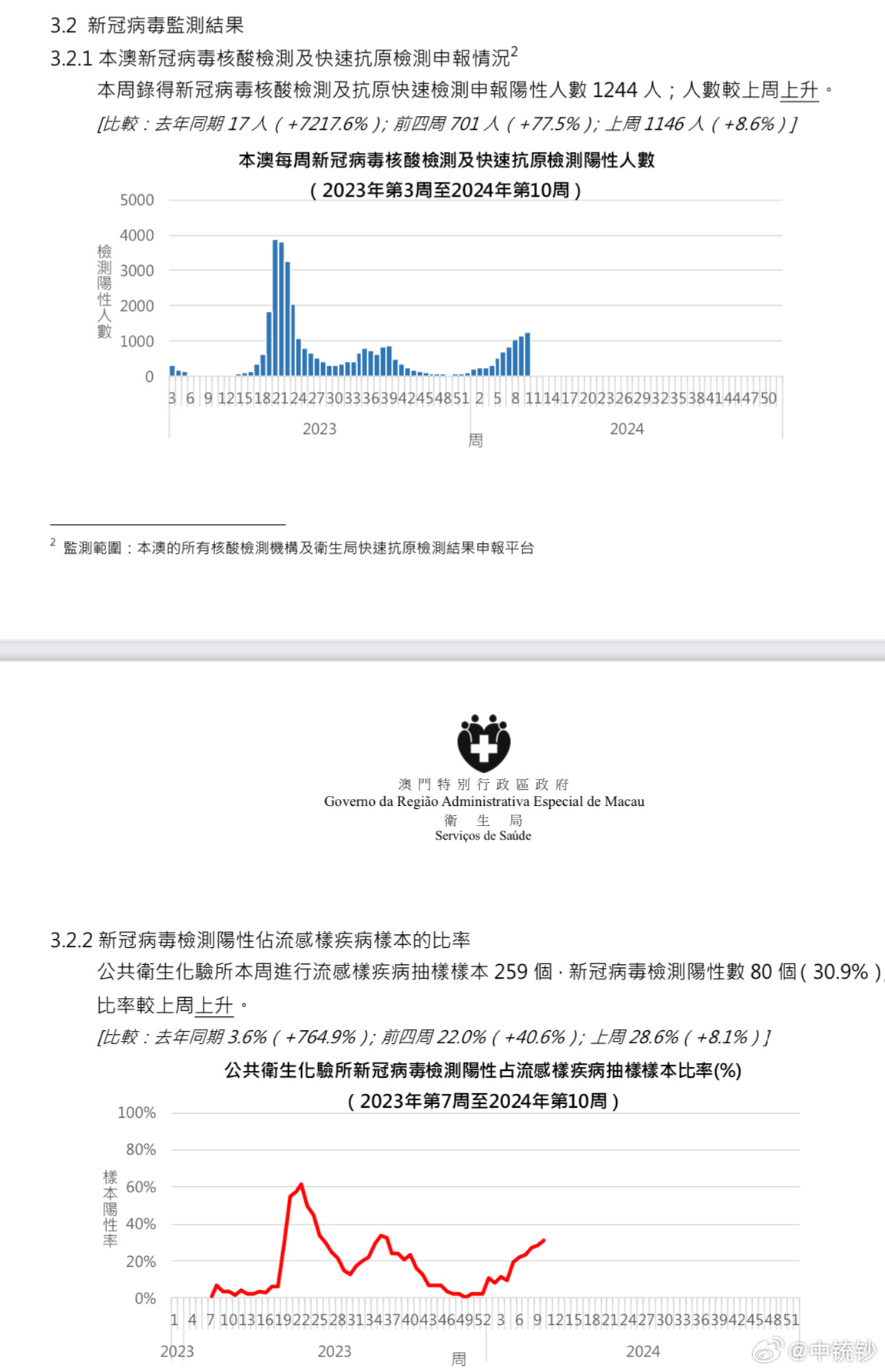 澳门一码一码100准确AO7版,数据引导执行策略_ZXW85.694严选版