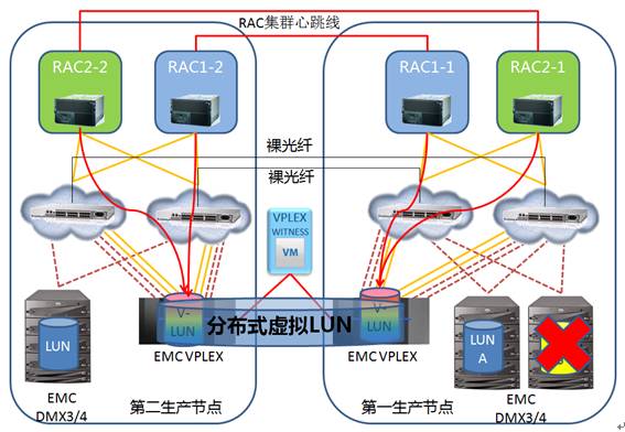 每天提供最新免费资料,数据驱动方案_PKY94.840投影版