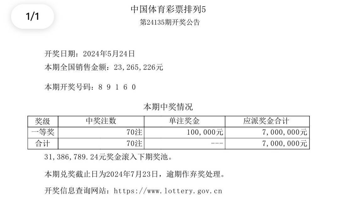 溴门六开彩开奖结果,创新策略执行_HYF83.780性能版