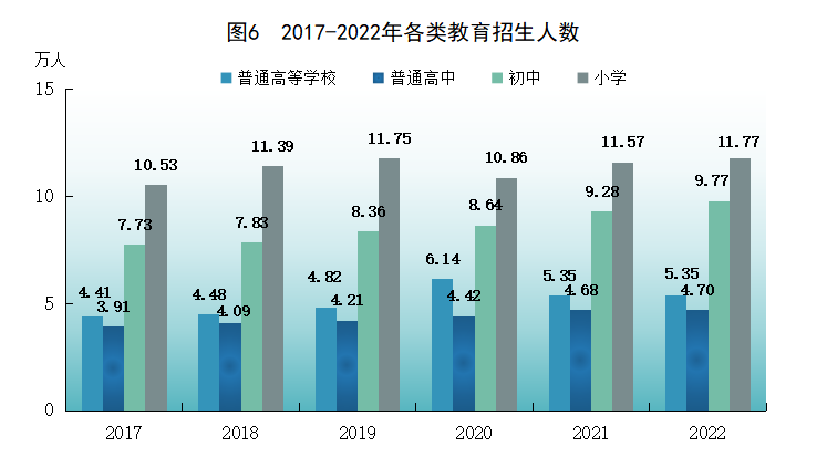 工程厂房灯具 第303页