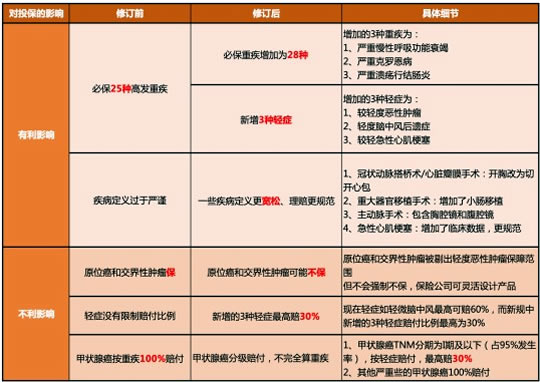 新澳内部高级资料,全面信息解释定义_ECG47.804随身版