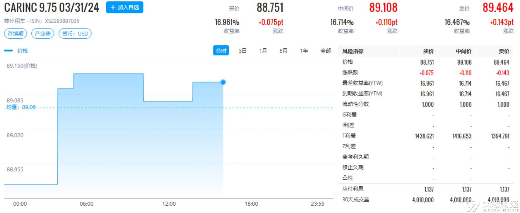 2024新奥资料免费精准资料,稳固执行战略分析_MQT94.969智能版