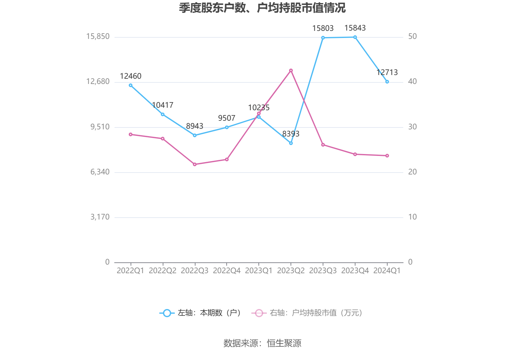 新澳2024年精准一肖,内部收益率_ALC47.282黑科技版