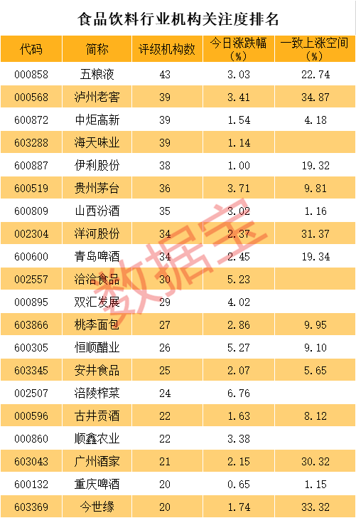 灯饰灯具 第303页