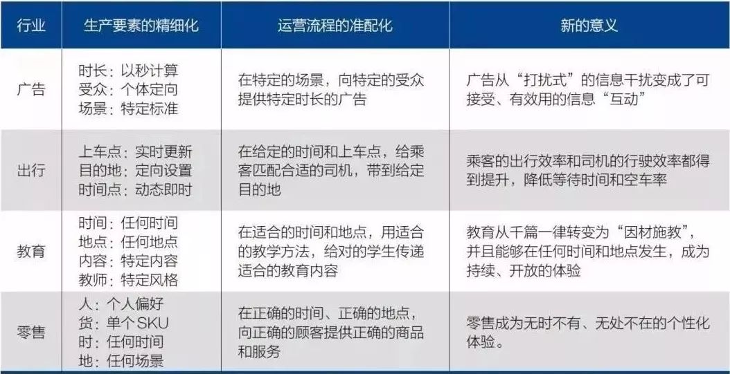 新澳夫天精资大全,平衡计划息法策略_HMB85.445云端共享版
