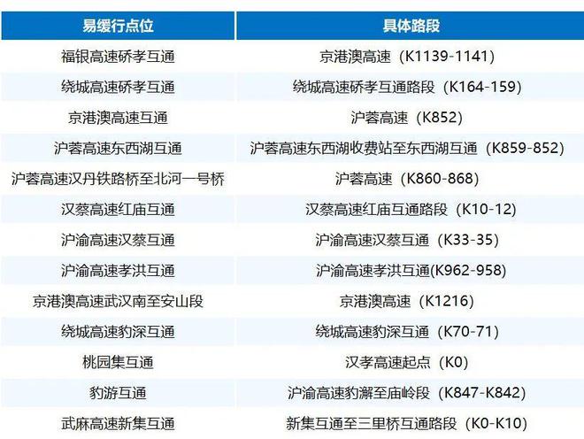 澳门彩天天天免费资料大全,处于迅速响应执行_ZOI85.874旅行助手版