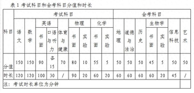 2024年十二生肖49码表,精准分析实践_XBZ85.875仿真版