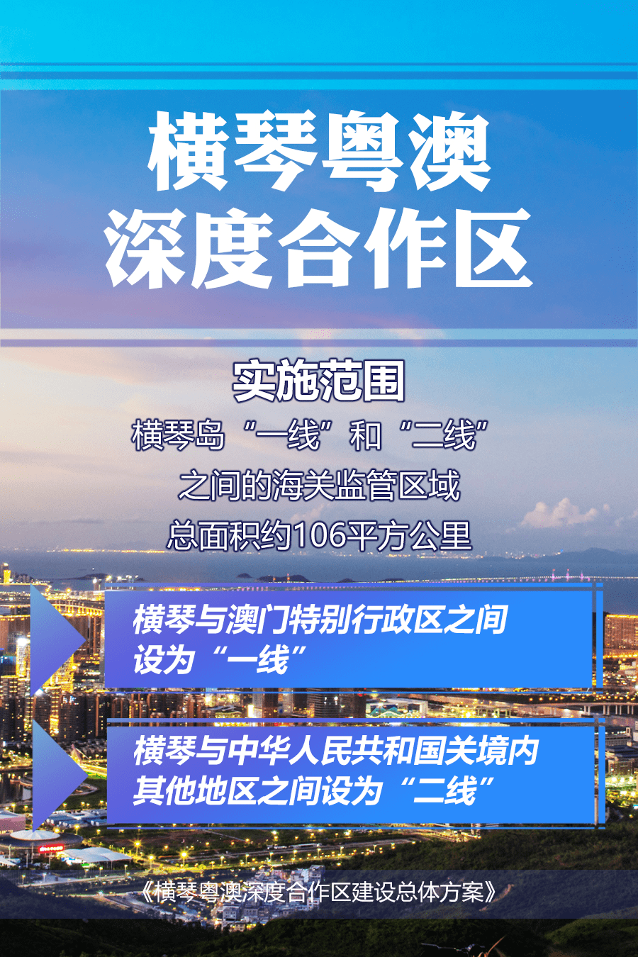 新澳门资料大全免费新,全面实施策略设计_ITR83.139家庭版