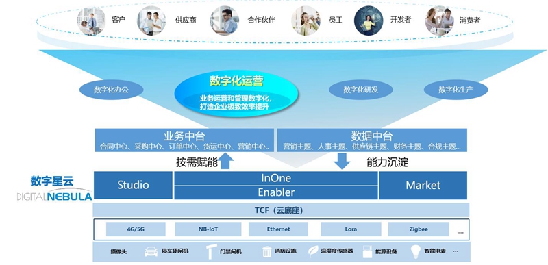 新奥内部资料网站4988,执行机制评估_EFR94.235迷你版