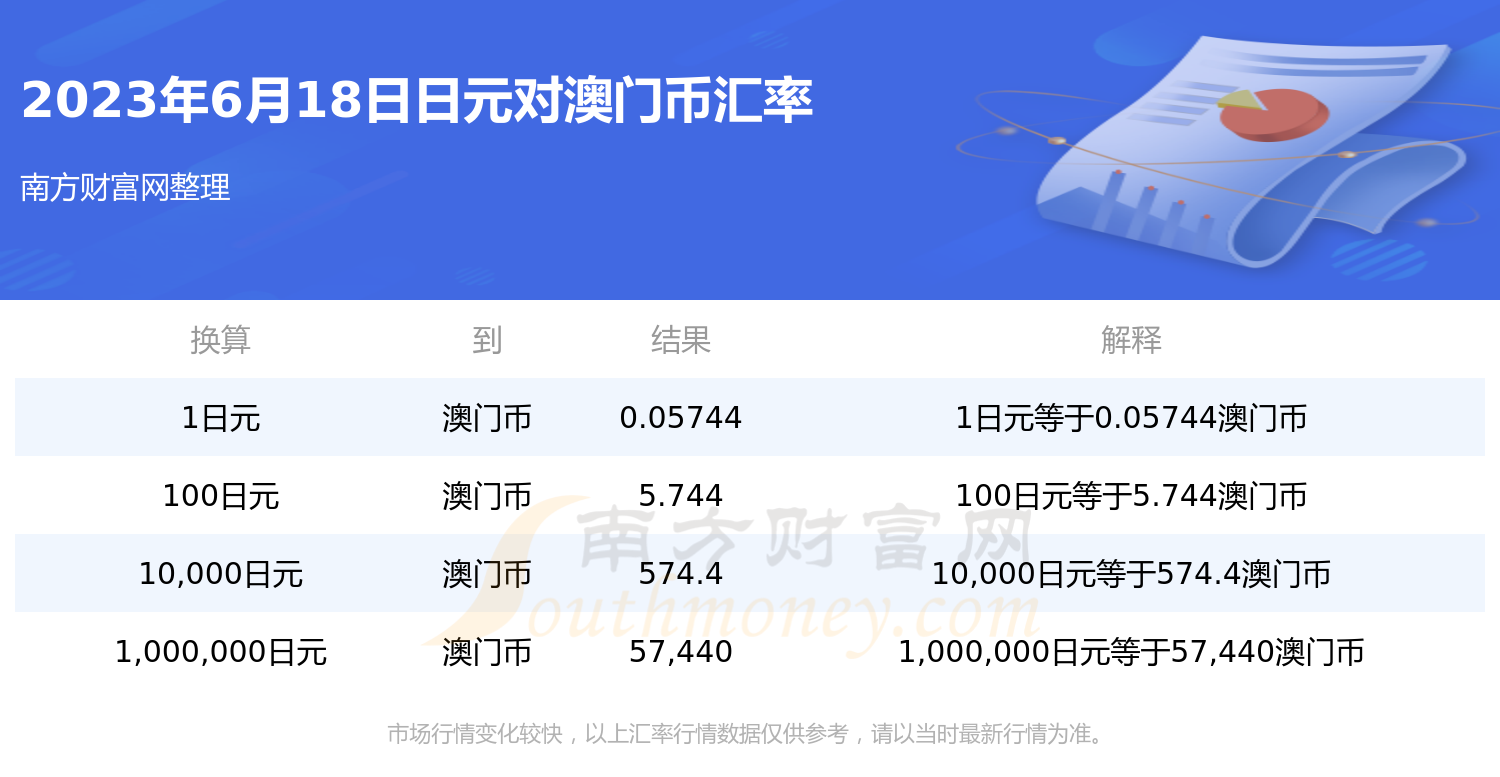 2024新澳门今晚9点30开什么号码139,创新解释说法_POV47.777理财版