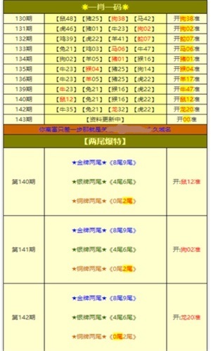 澳门最精准免费资料大全,执行验证计划_OPO85.957数字版