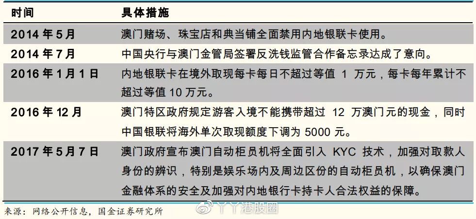 新澳门内部资料与内部资料的优势,科学分析严谨解释_AVR85.129深度版