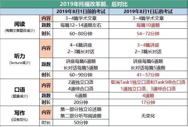 2024澳门特马最准网站,时代变革评估_XUL47.894收藏版