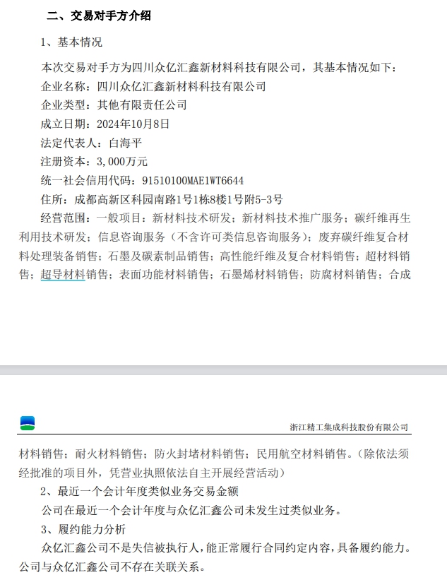 鑫记伟业最新动态深度解析与个人观点展望