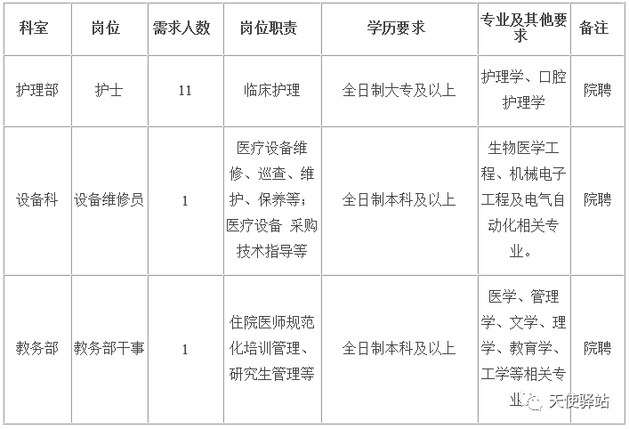 江宁护士招聘最新信息及深度论述