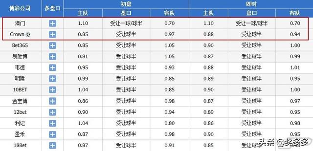 325期澳门开奖结果查询,解答配置方案_LKA85.948量身定制版