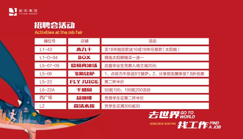 田东厂最新招工，春风十里，日常故事的温暖起点