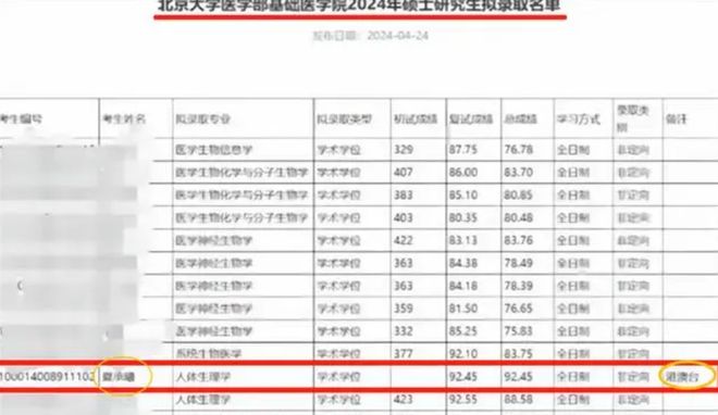新澳门特马今期开奖结果,定量解析解释法_EUS83.495时空版
