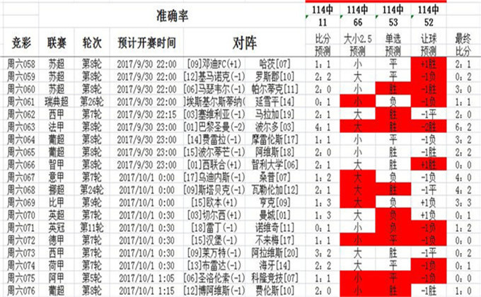12949cσm查询,澳彩资料,深入挖掘解释说明_KNM94.569分析版