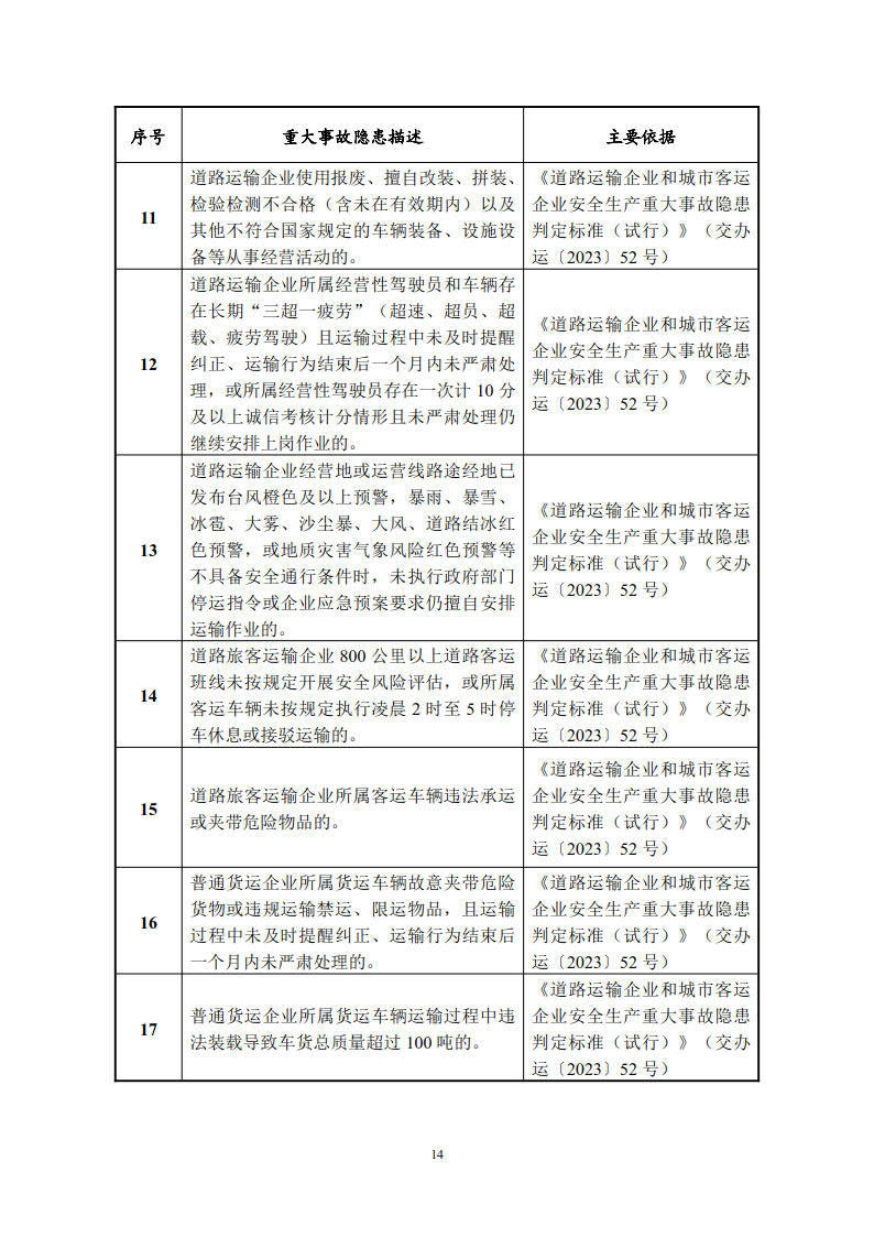 灯饰灯具 第299页