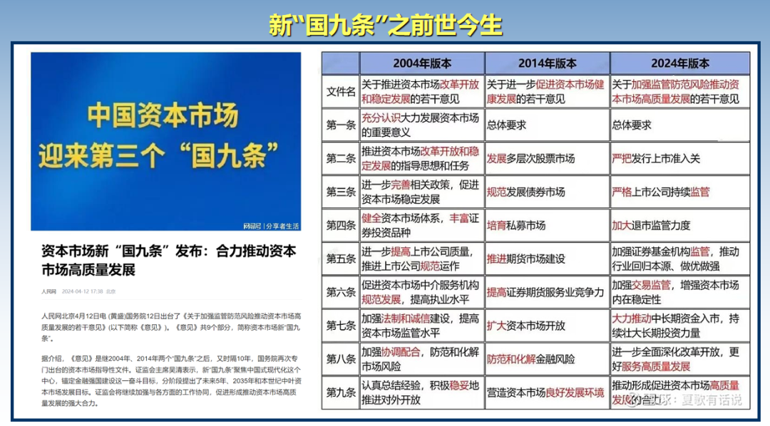 新澳2024开奖结果开奖记录查询,定性解析明确评估_HRP94.337设计师版