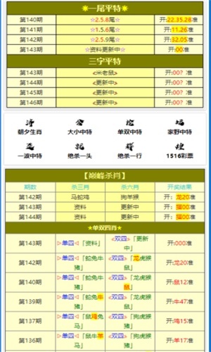 澳门三肖三码精准100,快速处理计划_JZH94.747极致版