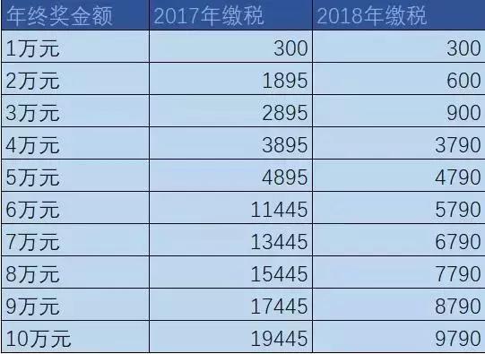 新澳历史开奖最新结果查询表,精准分析实践_LIJ85.443后台版