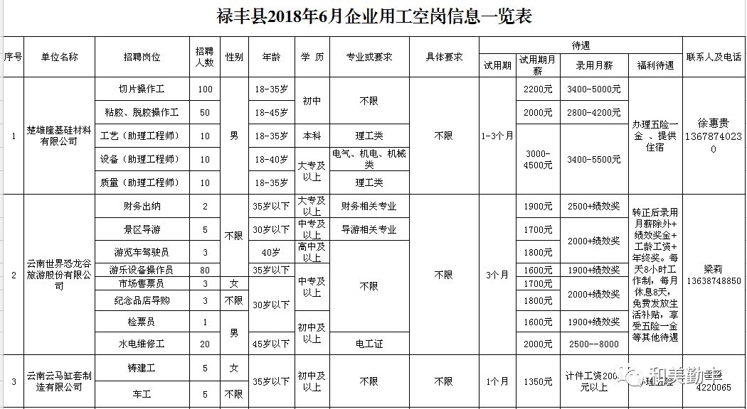 丰镇最新招聘信息，家的温馨故事与求职者的新起点