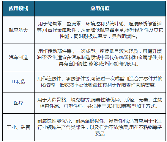 汉中未来发展趋势及步骤指南