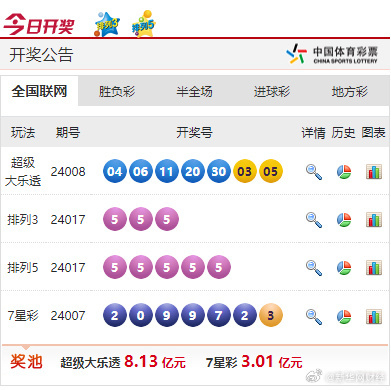 新奥彩资料免费全公开,定量解析解释法_HLZ83.597跨界版