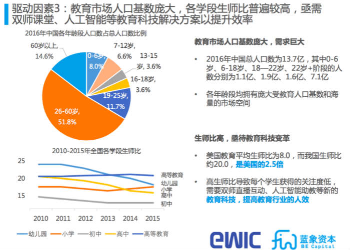 2024新澳6合资料大全,数据驱动决策_SQI58.903多功能版