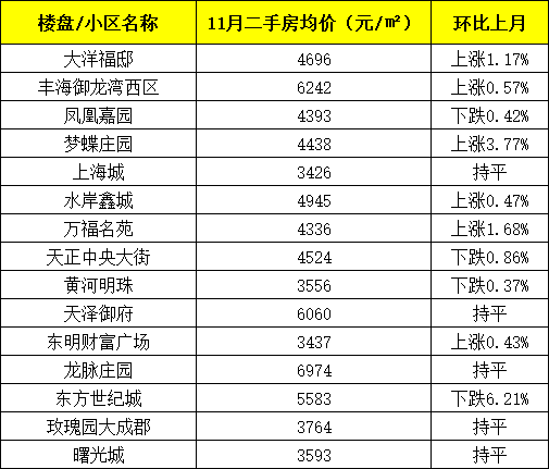 2024年新澳门今晚开奖结果开奖记录,实际确凿数据解析统计_BFH83.555共享版