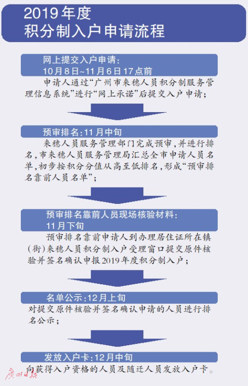 2024年澳门正版资料免费大全挂牌,操作实践评估_FPU9.388拍照版
