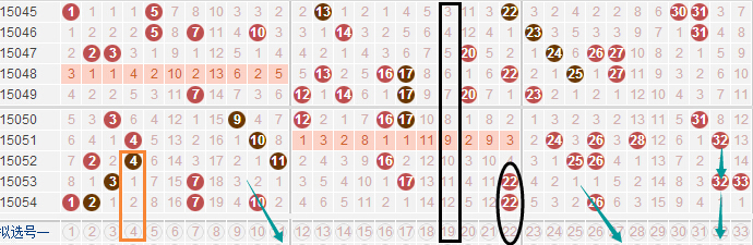 4949开奖最准的资料,精细评估方案_RZD83.364定制版