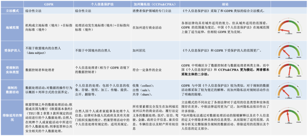 澳门一码一肖100准吗,全面信息解释定义_ZYQ83.278时尚版