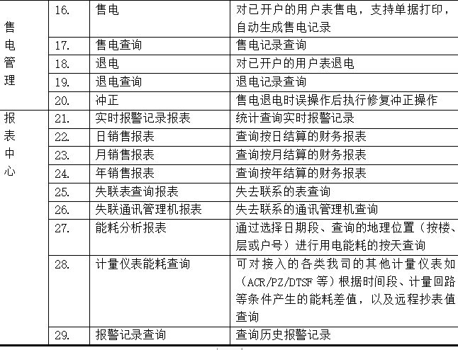 澳门六开奖结果号码,安全设计方案评估_XGJ58.133人工智能版