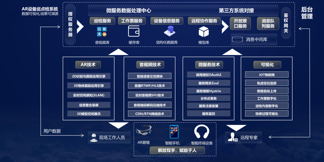 2024新澳门资料大全,快速解答方案实践_ATQ58.311机动版